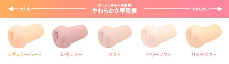 大魔王 Muses Arkhe軟硬度分別